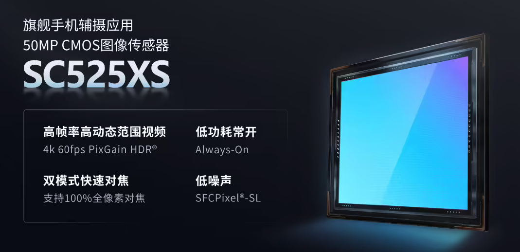 思特威推出全流程国产5000万像素CMOS传感器 低功耗适配高端旗舰手机